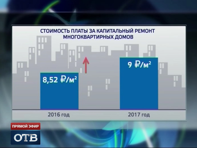 Тарифы на капремонт в Свердловской области с Нового года вырастут на 48 копеек