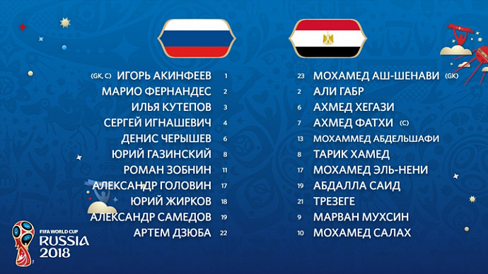 Обнародован состав сборной России на матч с Египтом