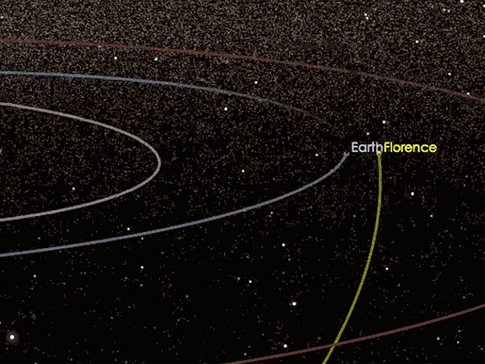 У астероида Florence, пролетевшего рядом с Землей, обнаружены два спутника