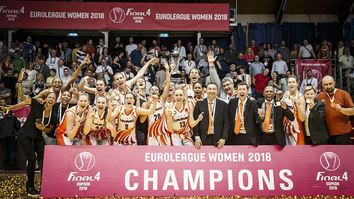 УГМК в четвёртый раз стал чемпионом баскетбольной Евролиги
