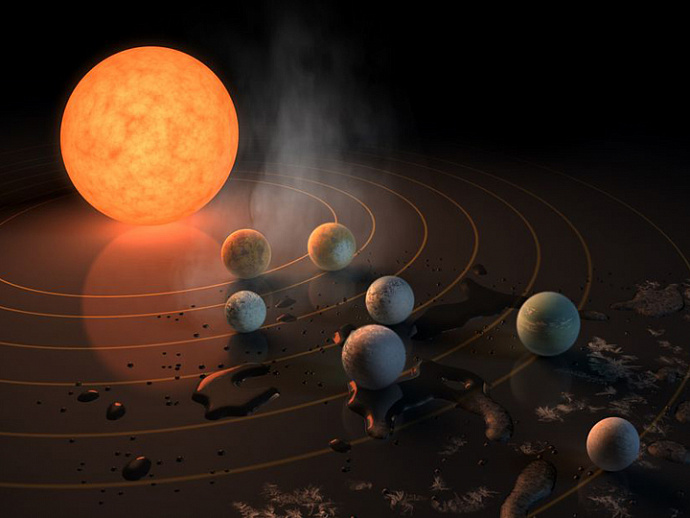 НАСА предлагает всем желающим придумать имена для семи планет