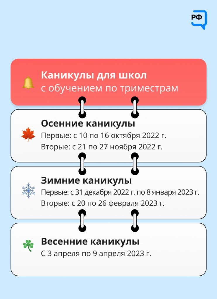 Официальное расписание школьных каникул 2022-2023 | 05.09.2022 |  Екатеринбург - БезФормата