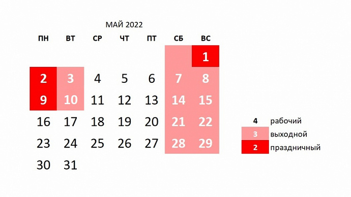 Выходные дни в мае 2022 года в России: как отдыхаем на "майские"